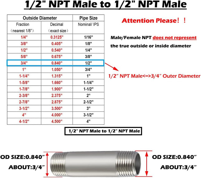 Stainless Steel Pipe Fittings 1/2 NPT x 1/2 NPT Male Threaded 2 Length Nipple Cast Pipe – product detail