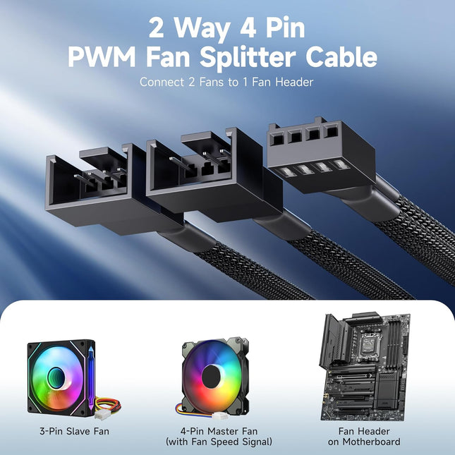 2-Pack 2 Way 4 Pin PWM Fan Splitter Cable – product detail
