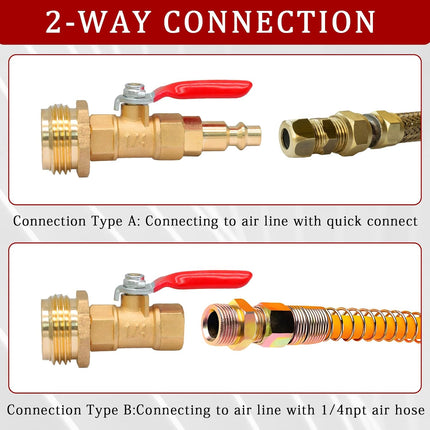 Winterize Blowout Adapter with 1/4" Quick Connect Plug and 3/4" Garden Water Hose Threading Brass Winterize Quick Adapter with Ball Valve for RV Boat Camper Trailer Sprinkler Irrigation