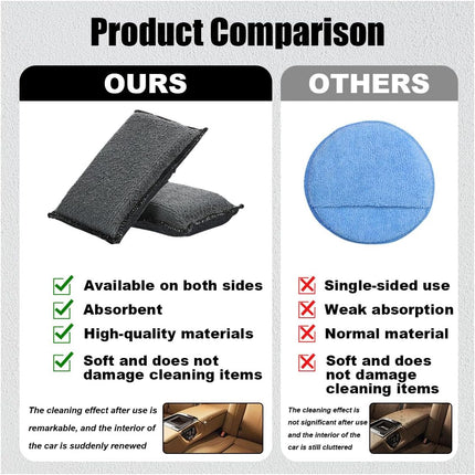 3PCS 5"×3" Car Interior Scrubbing Sponges, Microfiber Car Wash Sponges, Auto Detailing Scrub Pads, Interior Cleaning Sponges for Car Leather, Plastic, Vinyl, Upholstery (Gray Black)