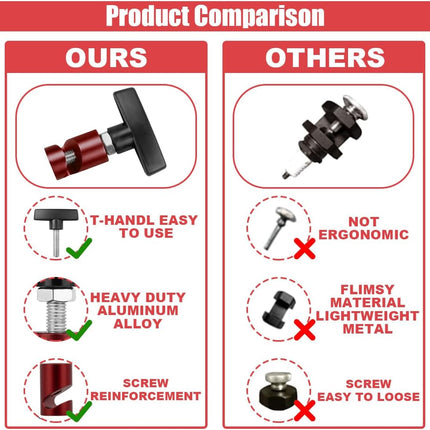 Car Lift Support Clamp, Hood Strut Clamp Spark Plug Caliper 2-in-1 Tool, Car Hoods Prop Rod Hood Stay Holder, Universal Auto Support Rod Retainer Accessories for Cars (Red)