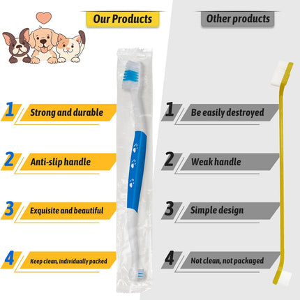 Petluno Pet Toothbrush for Dogs, Cats, Double Headed with Soft Bristles, Easy Teeth Cleaning, Non Slip Dog Toothbrushes in Bulk (Pack of 6) 6 Pcs
