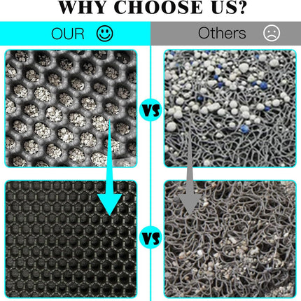 Cat Litter Mat ，60x45cm Double-Layer Honeycomb Design, Waterproof & Urine-Proof, Traps Litter to Keep Floors Clean(Gray)
