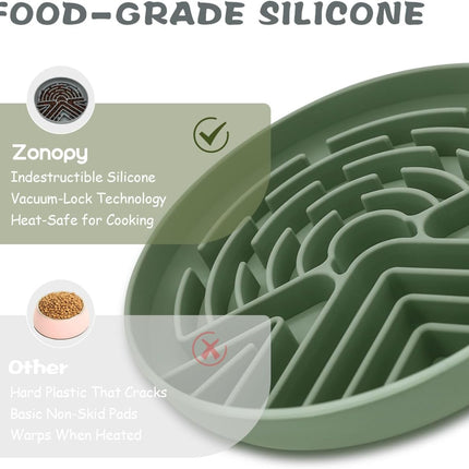 Slow Feeder Dog Bowl for Medium & Small Pets, Anti Choking Puzzle Dog Food Bowl with Non-Slip Base, Interactive Pet Slow Eating, Silicone Cat Feeder for Puppies & Cats
