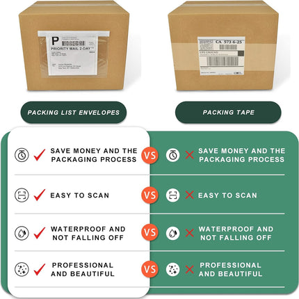 7.5" x 5.5" Packing List Pouches, 100 Pack Shipping Label Envelopes Clear Adhesive Top Loading Packing List