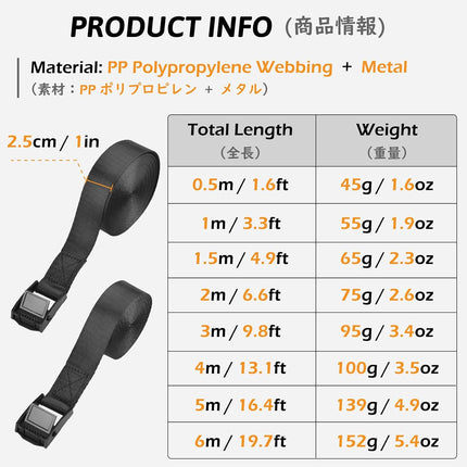 Cinch Tie Down Strap Lashing Straps Heavy Duty Nylon Straps with Cam Buckles for Cargo, Trucks, Boat, Motorcycle,SUP, Kayak, Canoe, Trailer (1m, Black - 4 Pack)