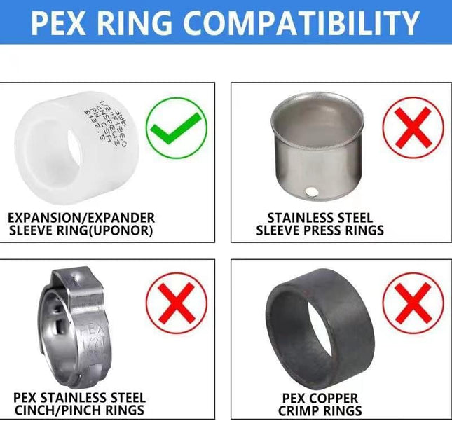 3 Ports Pex-A Expansion Poly PPSU Closed Manifold 3/4 Trunk 1/2 Port (3 Ports) (PPSU1960034) – product detail