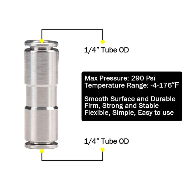 Push to Connect Fitting 1/4 Tube OD 304 Stainless Steel Straight Quick Adapter Union Splicer Joiner Mender – product detail