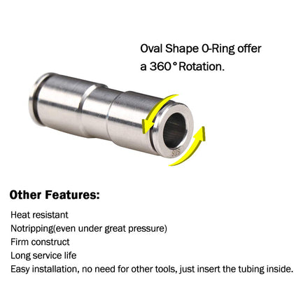 Push to Connect Fitting, 1/4" Tube OD 304 Stainless Steel Straight Quick Adapter Union Splicer Joiner Mender