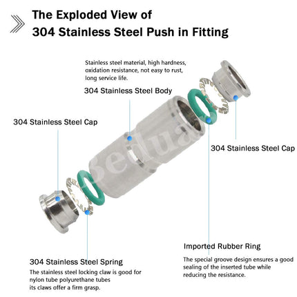 Push to Connect Fitting, 1/4" Tube OD 304 Stainless Steel Straight Quick Adapter Union Splicer Joiner Mender