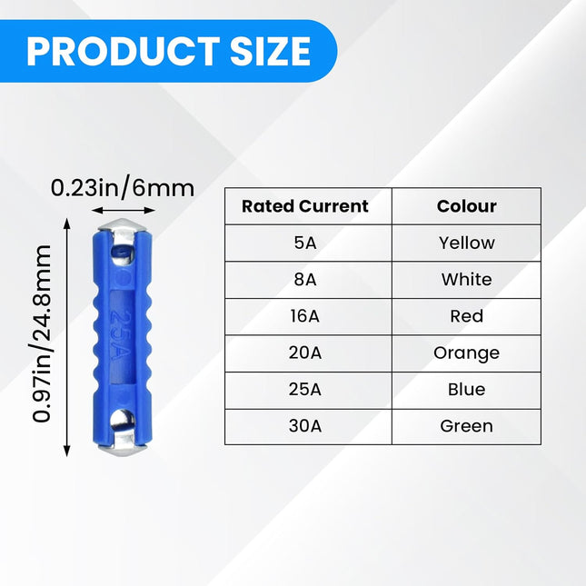 6 Types Torpedo Fuses Set European Car Fuses Torpedo Bullet Type Assortment for Classic Cars Old Style 5A – product detail