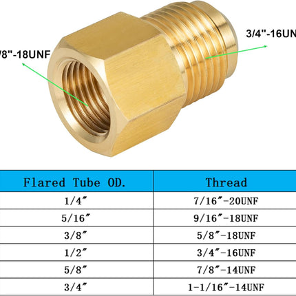 2pcs 3/8 Inch (5/8"-18UNF) Female Flare x 1/2 Inch（3/4"-16UNF）Male Flare Brass Adapter for fuel, oil, air, liquid petroleum (LP) and natural gas lines connections