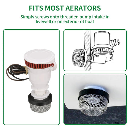 2 Pack Stainless Steel Mesh Strainer, 3/4"-14 Aerator Screen, Compatible with Livewell Pump, Industrial Plumbing Inline, Garden Washers, and Baitwell, Enhancing Filtering and Aeration