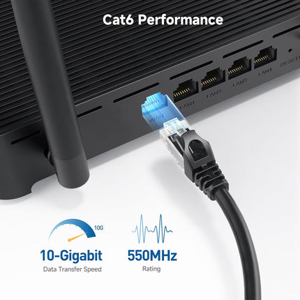 10Gbps 5-Pack Snagless Short Cat 6 Ethernet Cable - 3ft, Cat 6 Cable, Cat6 Cord, Ethernet Cord, Black