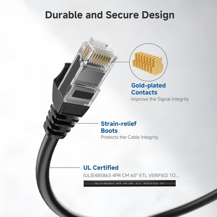 10Gbps 5-Pack Snagless Short Cat 6 Ethernet Cable - 3ft, Cat 6 Cable, Cat6 Cord, Ethernet Cord, Black