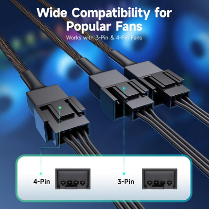 2-Pack 3 Way 4 Pin PWM Fan Splitter Cable - 12 Inches / 30cm, 1x PWM-Controlled with 2 Follower, PC Fan Splitter 1 to 3 Converter