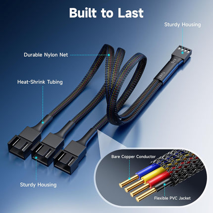2-Pack 3 Way 4 Pin PWM Fan Splitter Cable - 12 Inches / 30cm, 1x PWM-Controlled with 2 Follower, PC Fan Splitter 1 to 3 Converter