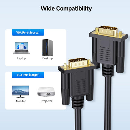VGA Cable with Ferrites - 10ft, VGA Cord for Computer Monitor, Monitor Cable Male to Male