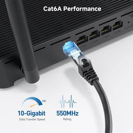 10Gbps 5-Pack Snagless Short Shielded Cat 6A Ethernet Cable - 3ft, Cat 6A Cable, Cat6A Cord, Ethernet Cord, Black