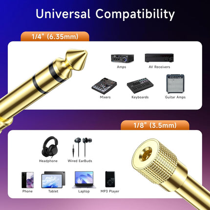5-Pack 1/4 to 1/8 Headphone Adapter, 6.35mm to 3.5mm Adapter Male to Female, Gold Plated Stereo Headphone 3.5mm to 1/4 Converter