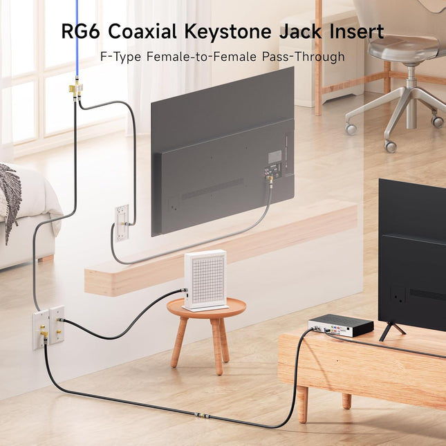 5-Pack RG6 Keystone Jack Insert Coaxial Keystone Jack Insert Gender Changer – product detail