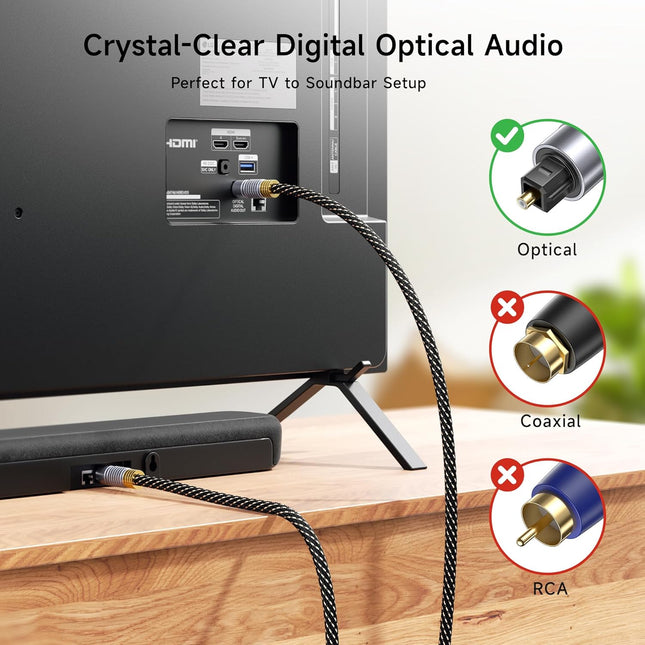 Premium Optical Audio Cable 6ft (Toslink Optical Cable for Soundbar Digital S/PDIF – product detail
