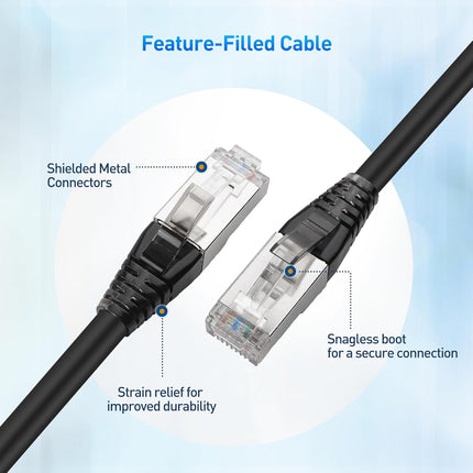 [Cat8 Certified] 2-Pack 40Gbps Shielded Cat 8 Ethernet Cable - 5ft, 2000Mhz Category 8 Ethernet Cord, Cat8 Cable for Gaming, Black