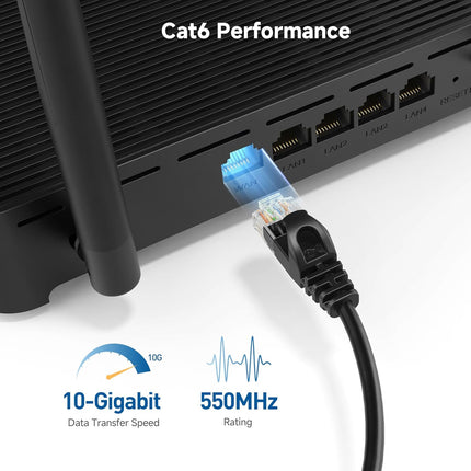 10Gbps Snagless Cat 6 Ethernet Cable - 25ft, Slim Profile Cat 6 Cable, Cat6 Cord, Thin Ethernet Cord, Black