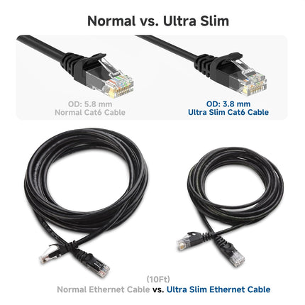 10Gbps Snagless Cat 6 Ethernet Cable - 25ft, Slim Profile Cat 6 Cable, Cat6 Cord, Thin Ethernet Cord, Black