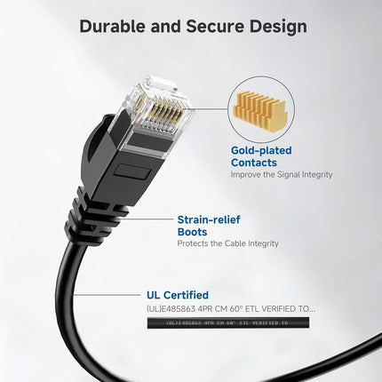 10Gbps Snagless Cat 6 Ethernet Cable - 25ft, Slim Profile Cat 6 Cable, Cat6 Cord, Thin Ethernet Cord, Black