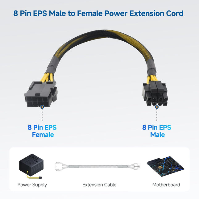 2-Pack 8 Pin EPS CPU Extension Cable – product detail