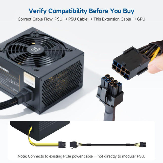 2-Pack 8 Pin PCIe Extension Cable – product detail