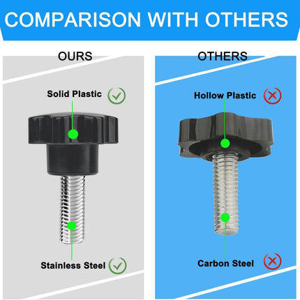 Hardtop Screw Bolt for Jeep Wrangler Hard Top Bolts Hardtop Quick Removal Fastener M8 Screws Replacement for Jeep Wrangler JK JL,Pack of 6