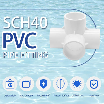 4Pcs 3/4 Inch PVC Fittings, 5 Way PVC Pipe Fittings Elbow Fittings, SCH40 Furniture Grade Corner Fitting Connector, Fits 3/4" PVC Pipes