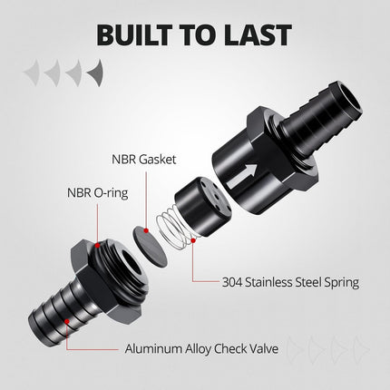3/8" Fuel Check Valve One Way Inline Non Return Diesel Gasoline Black (10mm OD,2PCS)