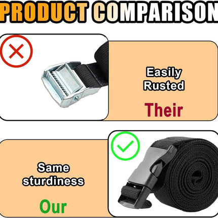 Battery Box Strap - Adjustable Buckle, Auto & Trailer Hold Down Strap - 2 PCS Pack (39 Inch, Quick Release)