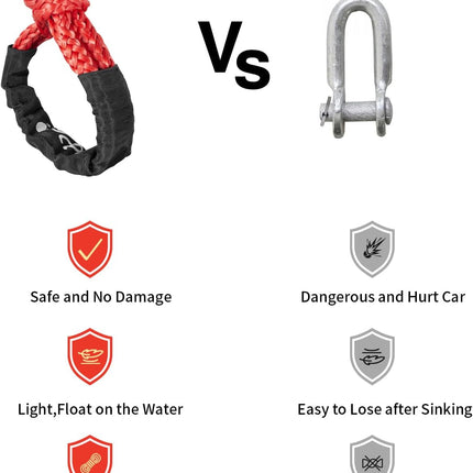 Soft Shackle,Synthetic Shackle Rope Recovery Kit with Extra Protective Sleeves(56,000 lbs Breaking Strength) Heavy Duty Tow Shackles for Off-Road, Truck, Jeep, SUV, UTV, ATV (Red)