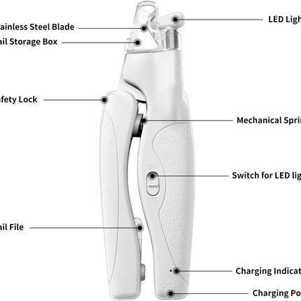 Pet Nail Clipper with LED Light for Dogs & Cats, Rechargeable Nails & Claws Trimmer, Professional Grooming Tool with Nail Trapper & Free Nail File, Quick-Sensor Razor Sharp Blades, White