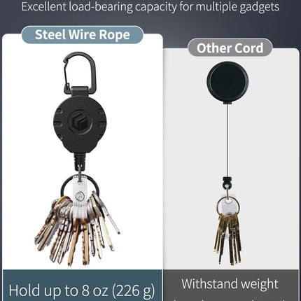 2 Pack Retractable Keychain Heavy Duty Badge Holder Vertical Hard Plastic Case Badge Reel for up to 8 oz Strong ABS Casing with Stainless Steel Spring Coil 31.5 Inch Steel Wire Rope