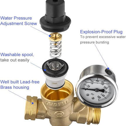 RV Water Pressure Regulator Valve, Adjustable Water Pressure Reducer with Gauge and Inlet Screen Filter for RV Camper Travel Trailer,(TOOL029)