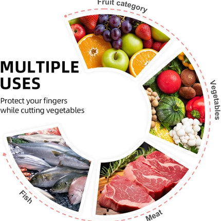 Stainless Steel Cutting Finger Guard, 2025 New Stainless Steel Finger Protector for Cutting, Upgrade Multipack Slicing Tool Finger Protector for Kitchen Protector Avoid Hurting (2)