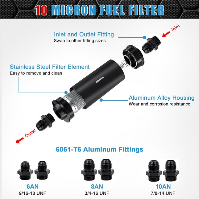 Inline Fuel Filter 10 Micron with 6AN 8AN 10AN Adapter 50MM Universal Bracket Clamp 10 Micron Inline Fuel – product detail