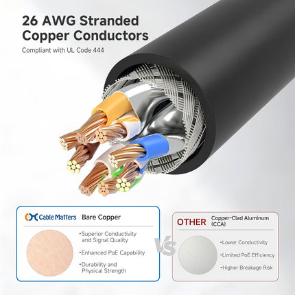 10Gbps Snagless Shielded Cat 6A Ethernet Cable - 50ft, Cat 6A Cable, Cat6A Cord, Ethernet Cord, Black