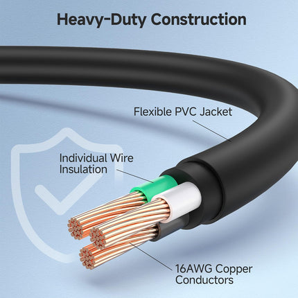 2-Pack 16 AWG Low Profile Right Angle Power Cord, 90 Degree Power Cord, 6 Feet (NEMA 5-15P to Angled IEC C13)