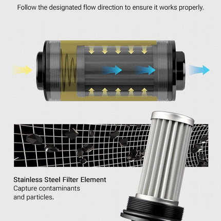 Inline Fuel Filter 10 Micron with 6AN 8AN 10AN Adapter&Bracket Clamp 50MM Universal