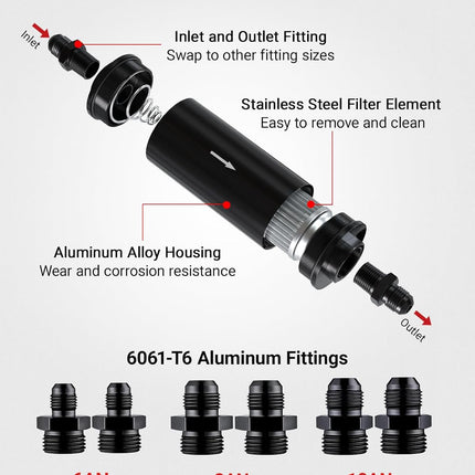 Inline Fuel Filter 10 Micron with 6AN 8AN 10AN Adapter&Bracket Clamp 50MM Universal