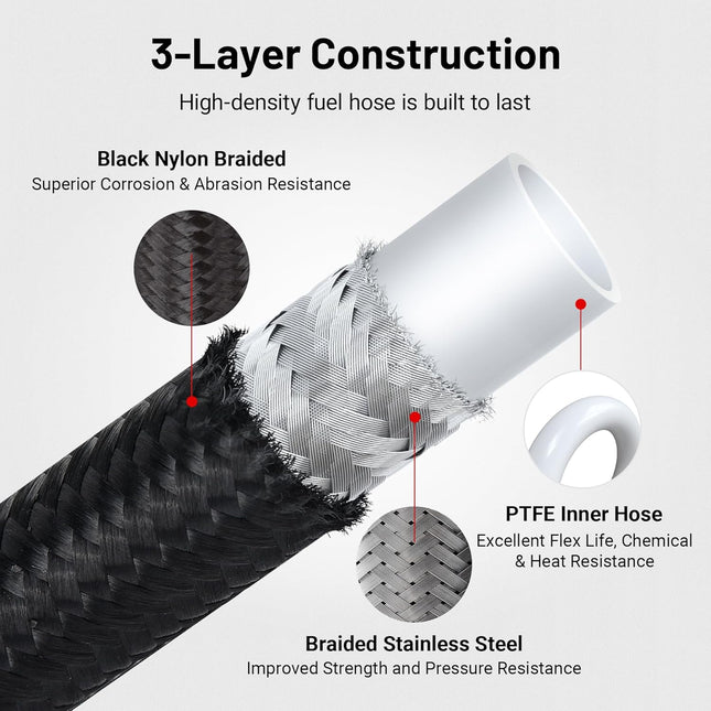 6AN PTFE Fuel Hose Line AN6 Fuel Line E85 Nylon Braided 10FT Black 5/16 Inch ID – product detail