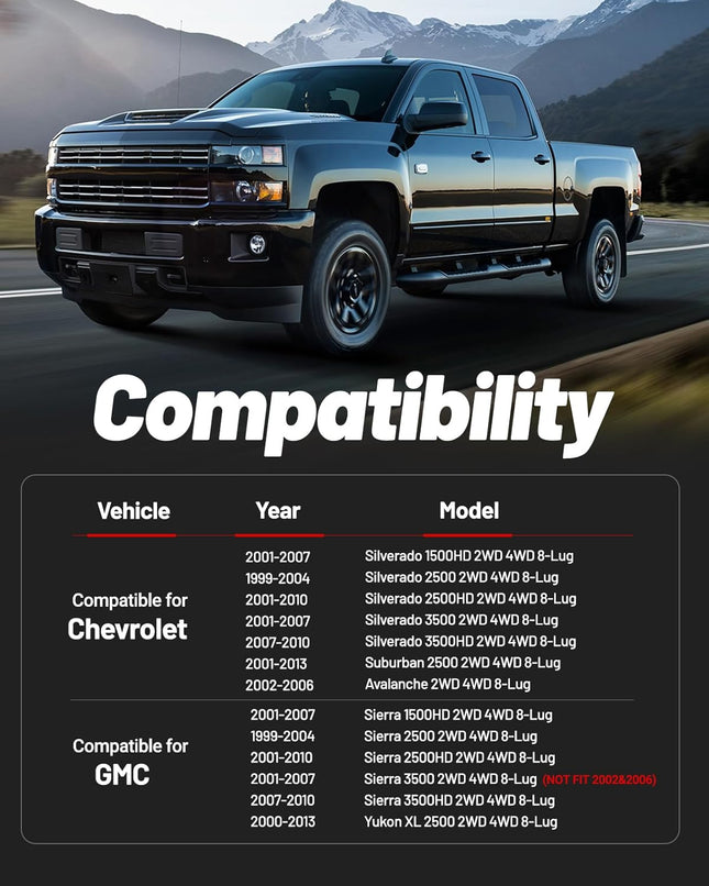 1-3 Leveling Lift Kit Compatible with 2001-2007 Chevy Silverado & GMC Sierra 1500HD 1-3 inch – product detail