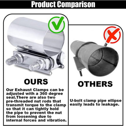 2PCS 2.25" Exhaust Clamp, Butt Joint Pipe Muffler Band Sleeve Coupler, Stainless Steel, for Pipes, Mufflers and Catalytic Converters (2.25inch)