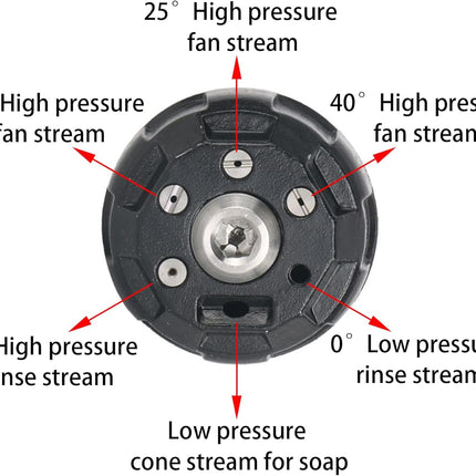 Pressure Washer Nozzle, 6-in-1 Quick Change over and Adjtable, Power Washer Tips Replacement with 1/4 inch Quick Connector, MAX 4000PSI for Pressure Washer